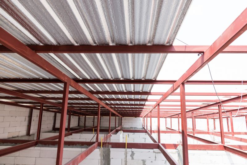 Metal Roof Installation in Loveland, CO